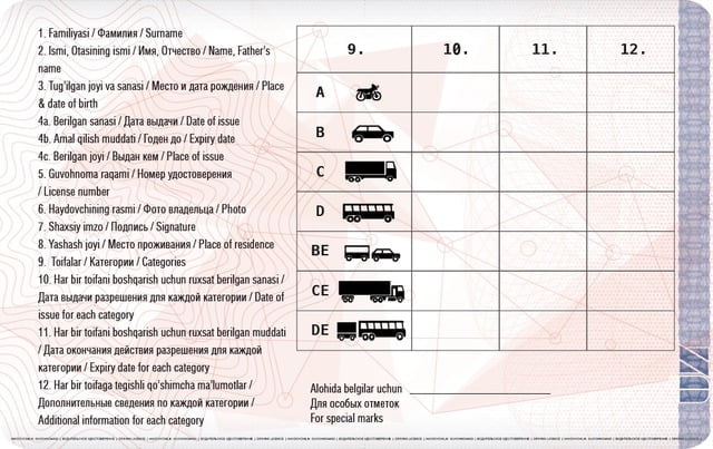 Новые водительские права в Узбекистане