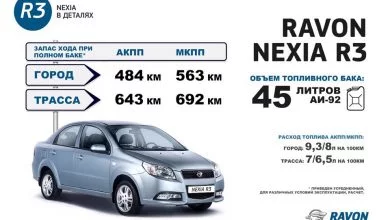Новая Нексия R3