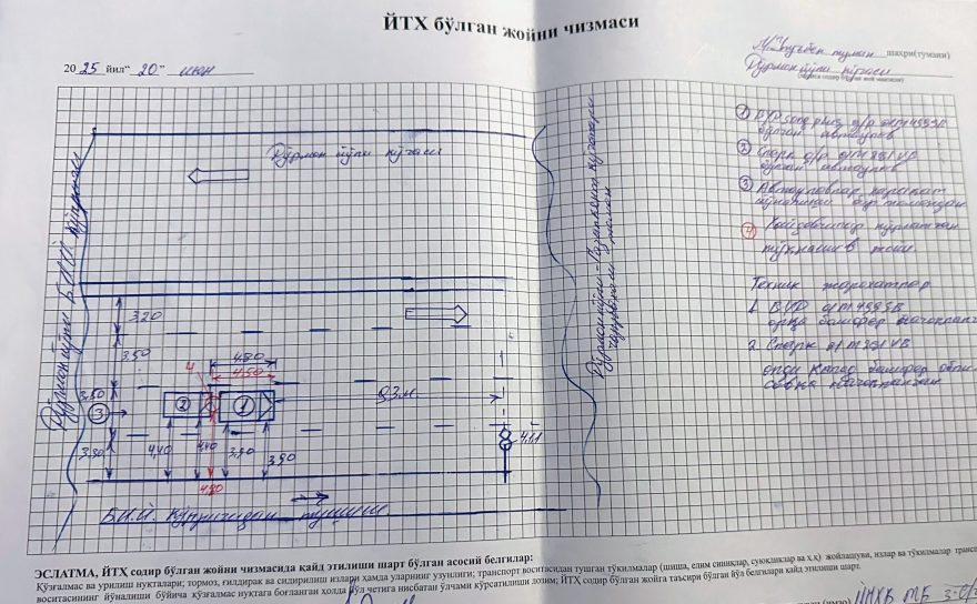 Что делать, если попал в ДТП? - 3 Схема ДТП