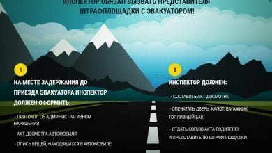 За что могут забрать машину на штрафстоянку и как ее получить обратно? Процедура помещения авто на штрафстоянку