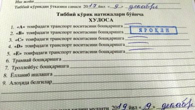 Техосмотр без медсправки - теперь официально медицинская справка 083