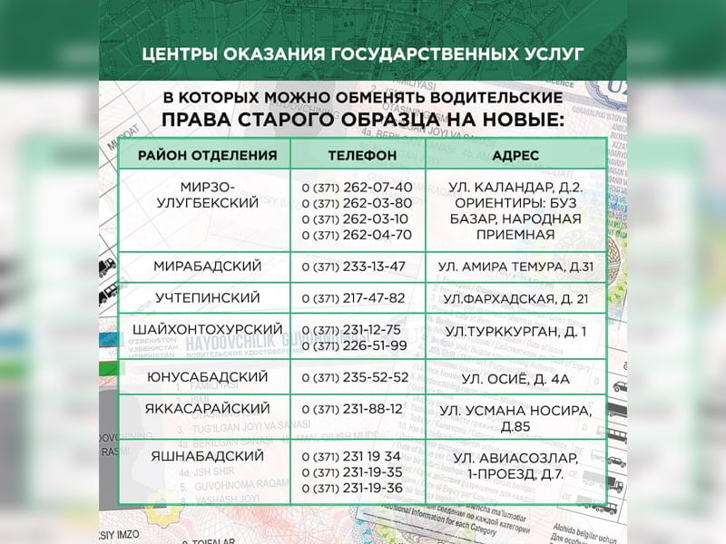 Адреса центров оказания госуслуг Единое окно - где заменить права в Ташкенте адреса центров оказания госуслуг Единое окно - где заменить права в Ташкенте