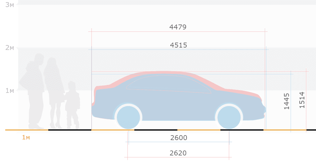 Chevrolet Cobalt vs Lacetti