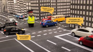 Что означают сигналы инспектора ГАИ на перекрестке? Сигналы гаишника в Узбекистане