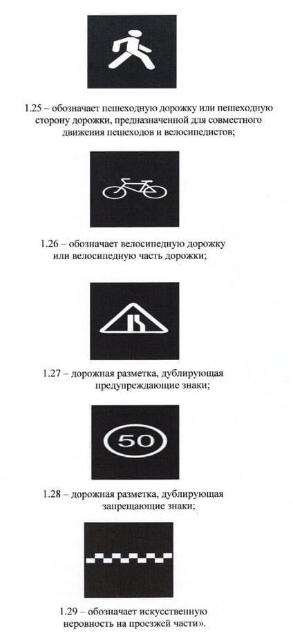 Новые знаки в ПДД Узбекистана - 6