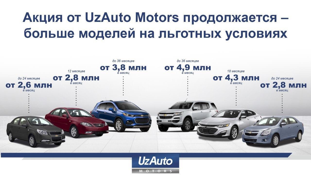 Автокредит Рассрочка от UzAuto Motors (GM Uzbekistan) до 15 августа от 0% годовых (продление акции)