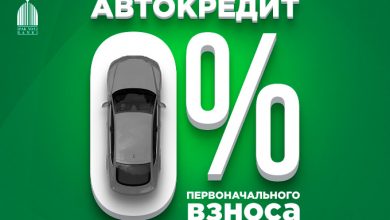 автокредит в банке Ипак Йули