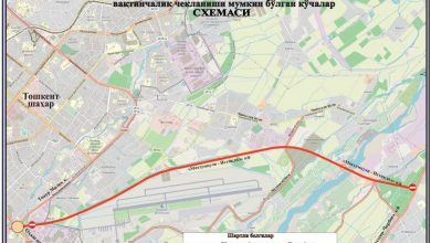 Главную дорогу в Чимган закрыли