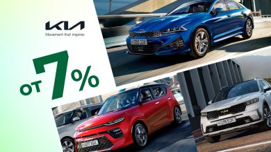 KIA в кредит от Хамкорбанк Хамкорбанк Автокредит на Kia под 7% годовых