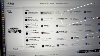 Продажи автомобилей онлайн приостановлены Продажи автомобилей онлайн приостановлены