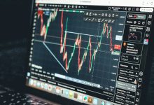 Forex торговля