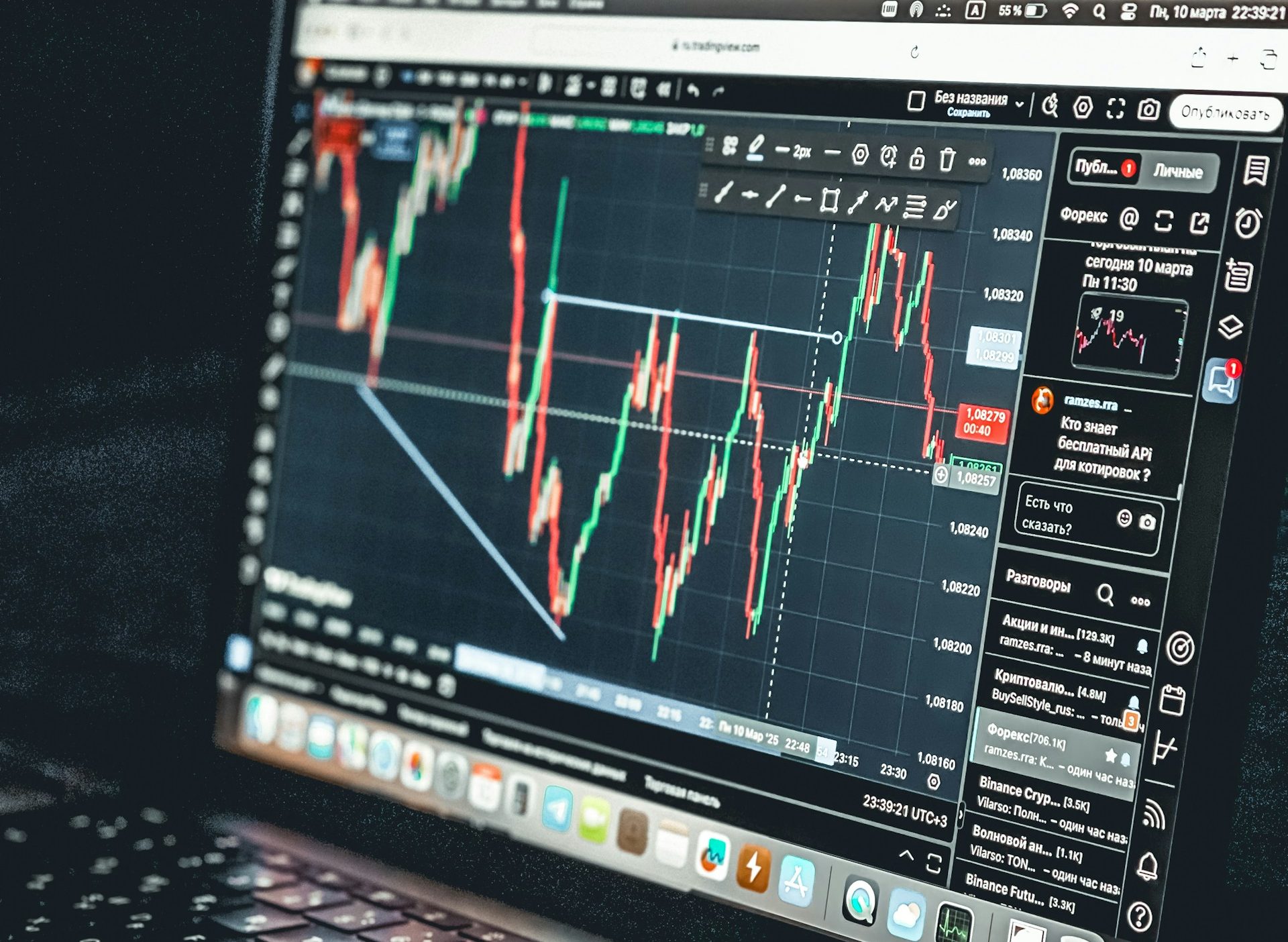 Инвестиции в Forex: потенциал валютного рынка Forex торговля