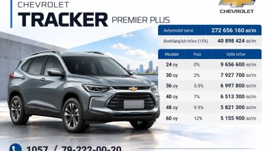 Автокредит Davr Bank на Chevrolet Tracker: взнос 15%, 0% на 24 месяца