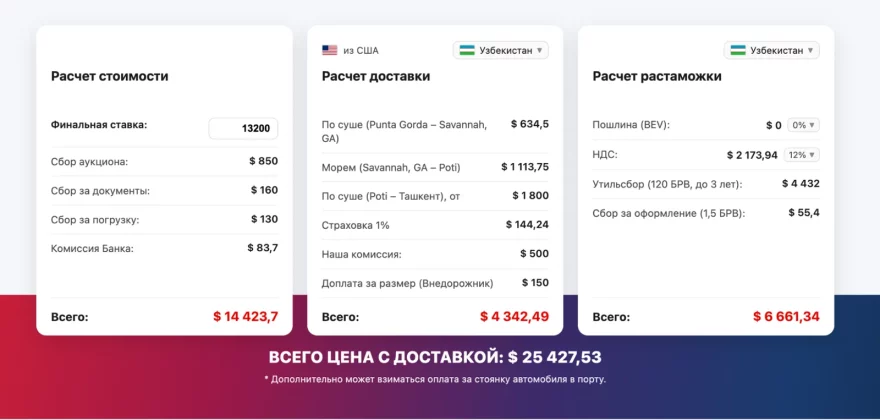 Авто из США: топ-5 аукционных площадок - 3 Расчет стоимости, доставки и растаможки Tesla Model Y из США в Узбекистан